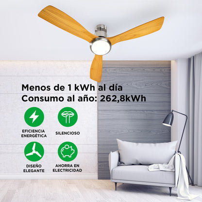 SOGO CEILING FAN WITH LIGHT 52″ 100W