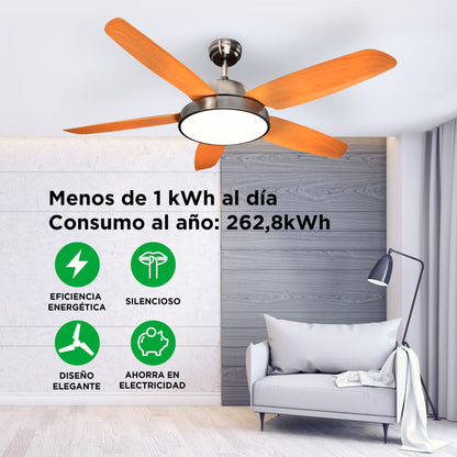 SOGO CEILING FAN WITH LIGHT 52″ 100W